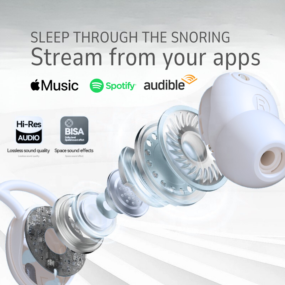 SnoreSilence™ Bluetooth Sleep Buds